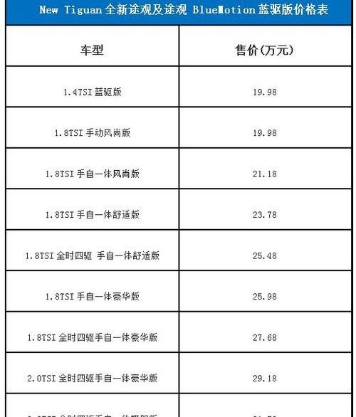 大众,昂扬,理念,福田