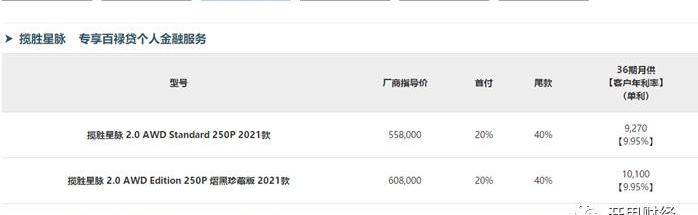比亚迪,特斯拉,小鹏,路虎,埃安