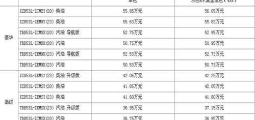 丰田,一汽,昂扬,世纪