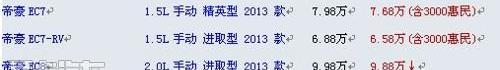 帝豪,昂扬