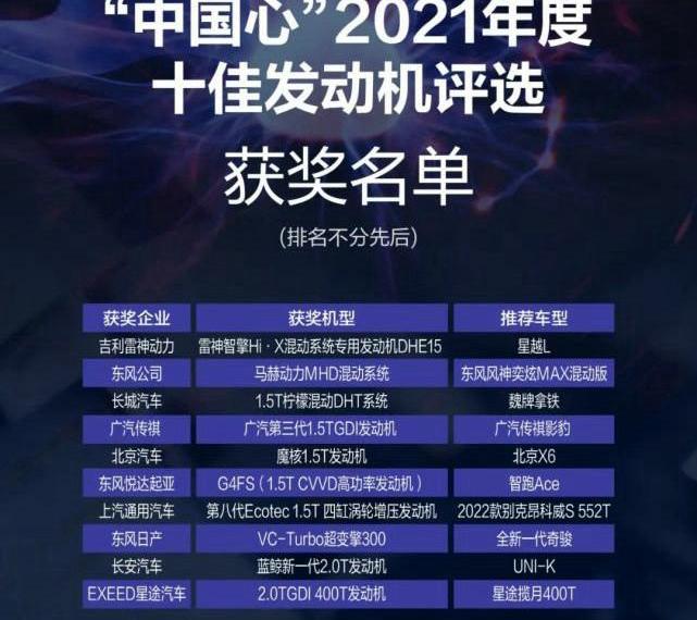 东风,长安,起亚,鲸,别克