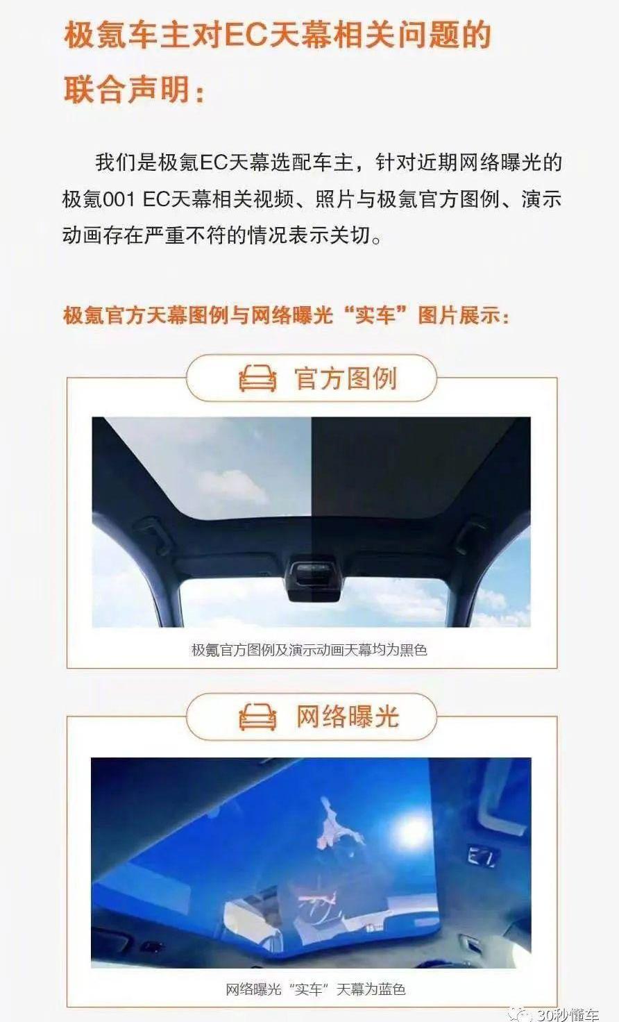极氪,发现,特斯拉
