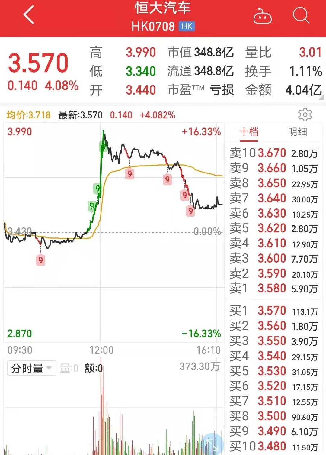 恒驰,恒驰5