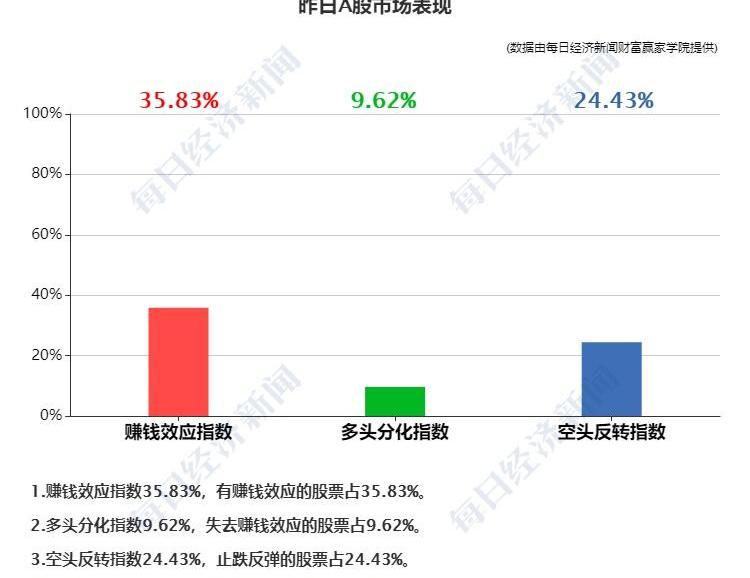 北京,恒驰5,恒驰,发现,特斯拉