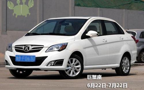 奔驰,北京,昂扬,北京汽车,大发