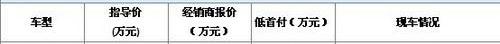 宝马,汉,宝马7系,奥迪,别克