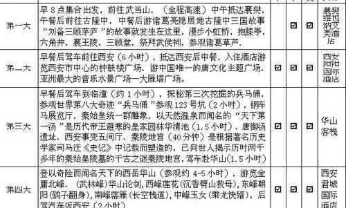 汉,世纪,长安,东风,本田