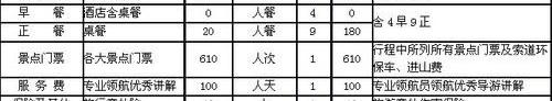 汉,世纪,长安,东风,本田