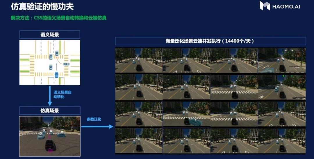 长城,特斯拉,小鹏,蔚来,飞驰