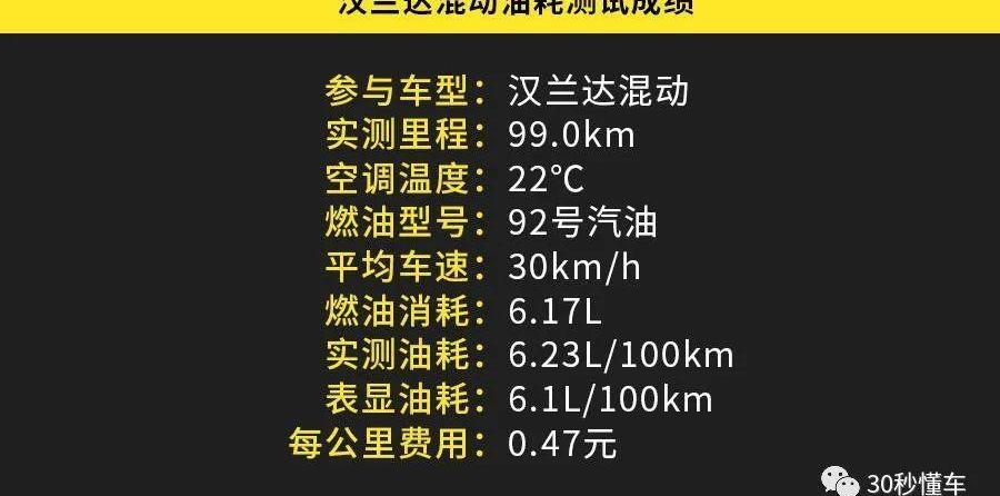 汉兰达,汉,丰田,本田