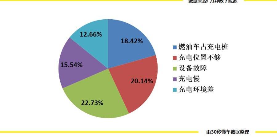 特斯拉