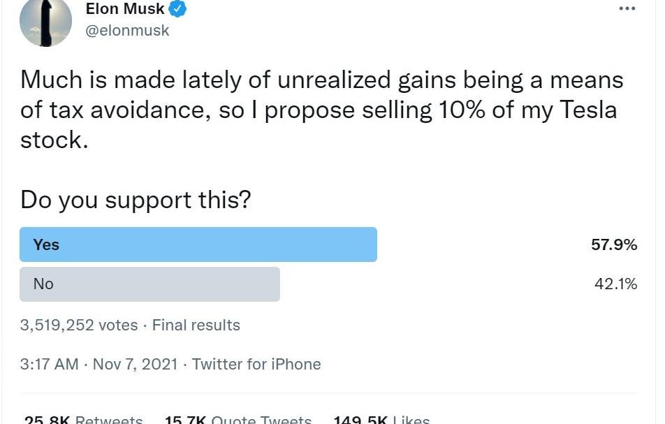 特斯拉,Model Y,Model 3,保时捷,大众