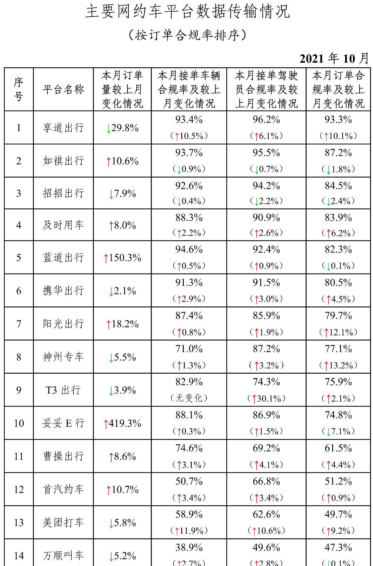 神州,汉