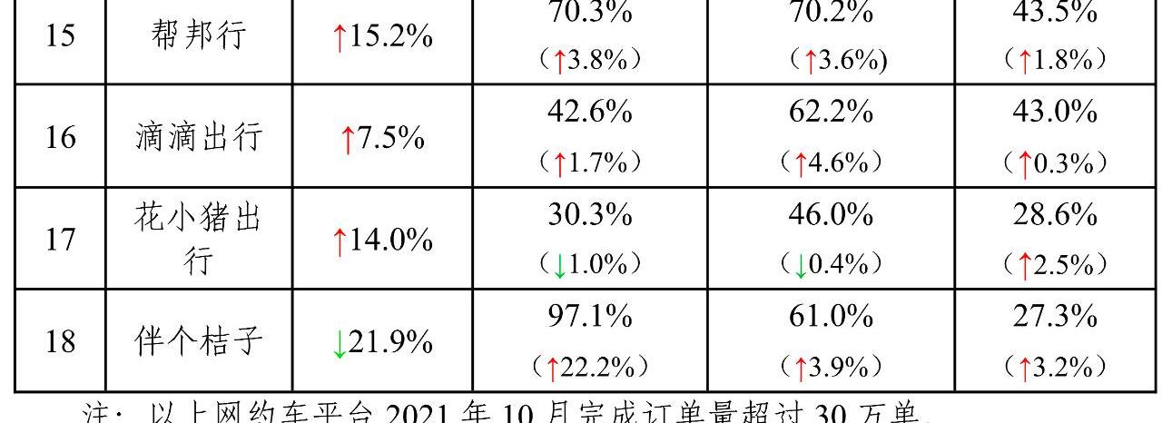 神州,汉