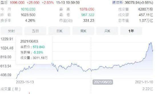 特斯拉,世纪,大众,发现,钢铁侠