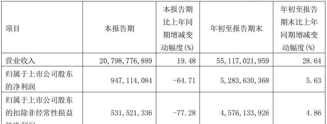 埃安,广汽集团,本田,丰田,三菱