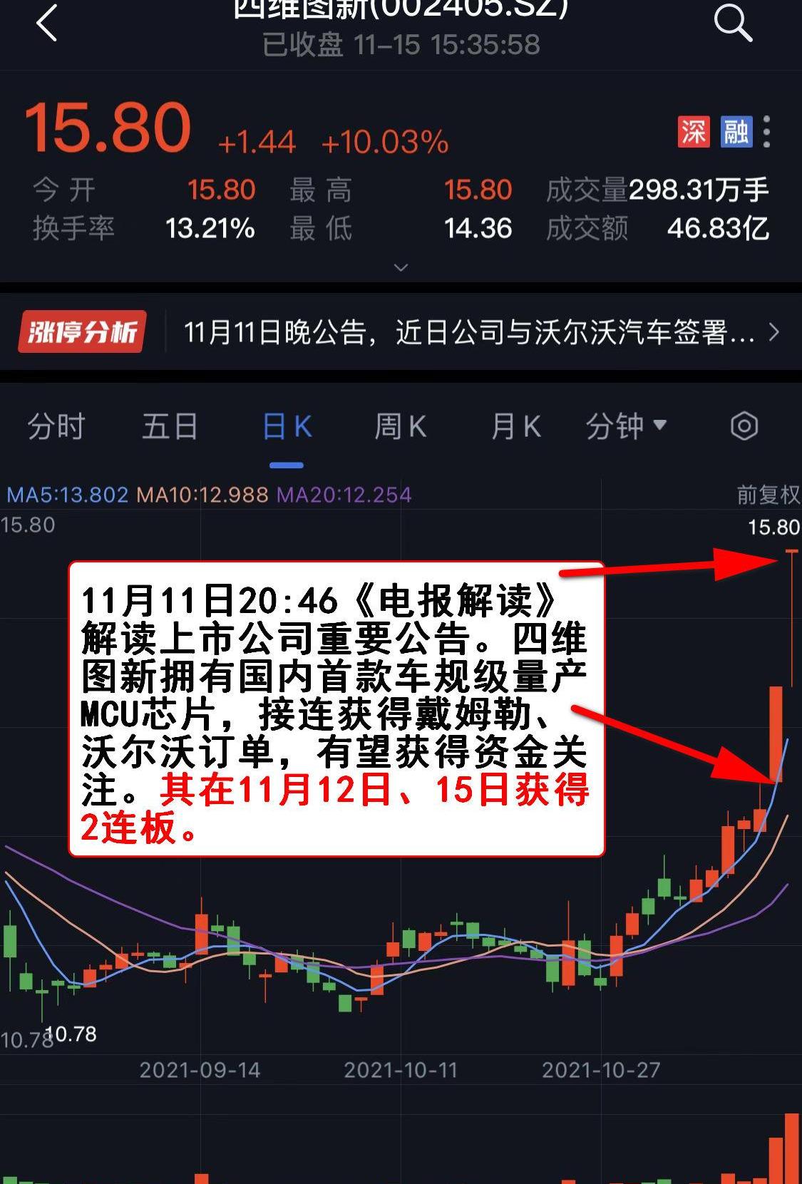特斯拉,沃尔沃