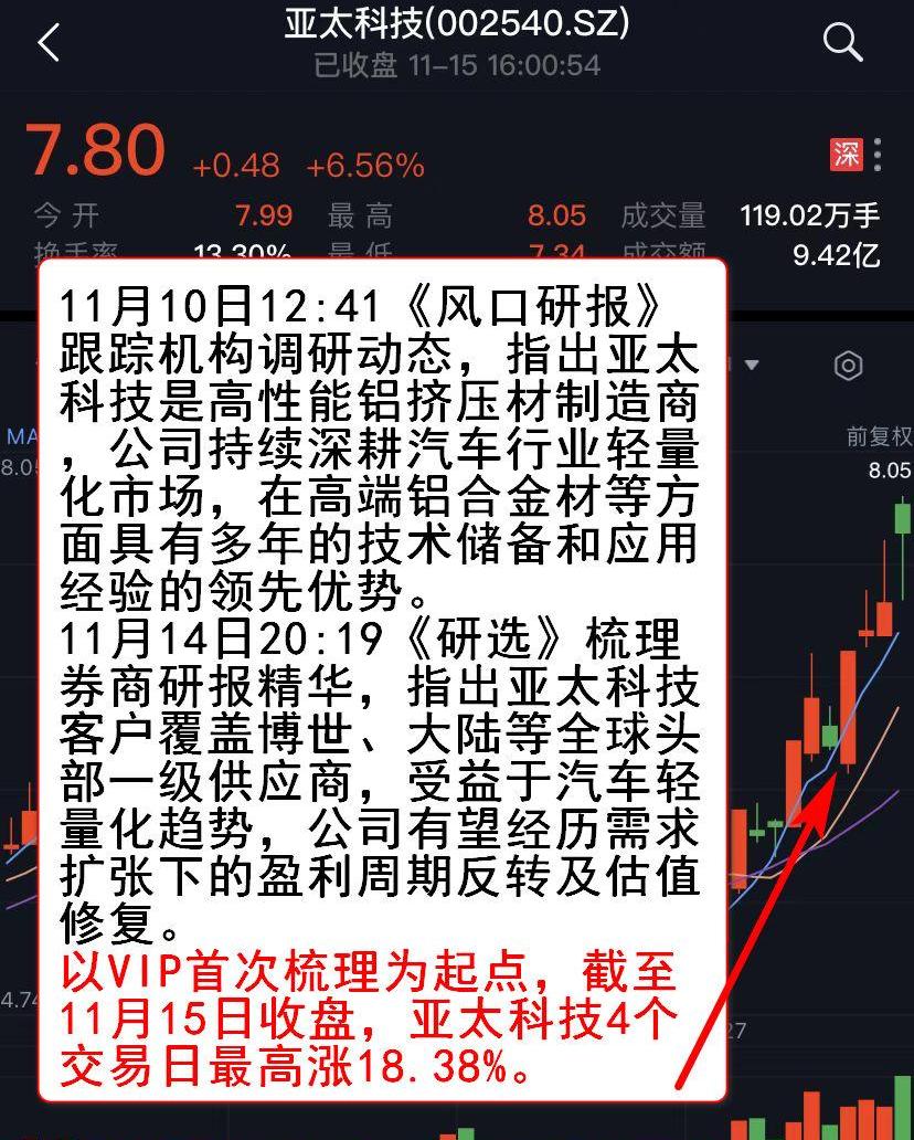 特斯拉,沃尔沃