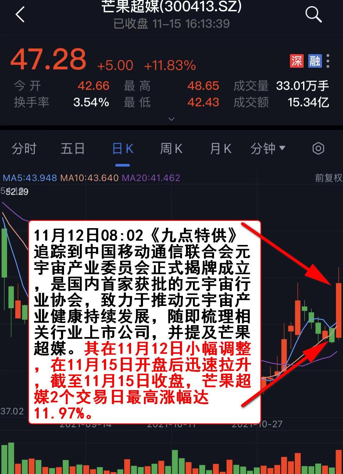特斯拉,沃尔沃