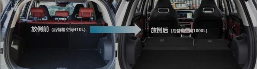 北京,北京X7,哈弗,哈弗H6,瑞虎8