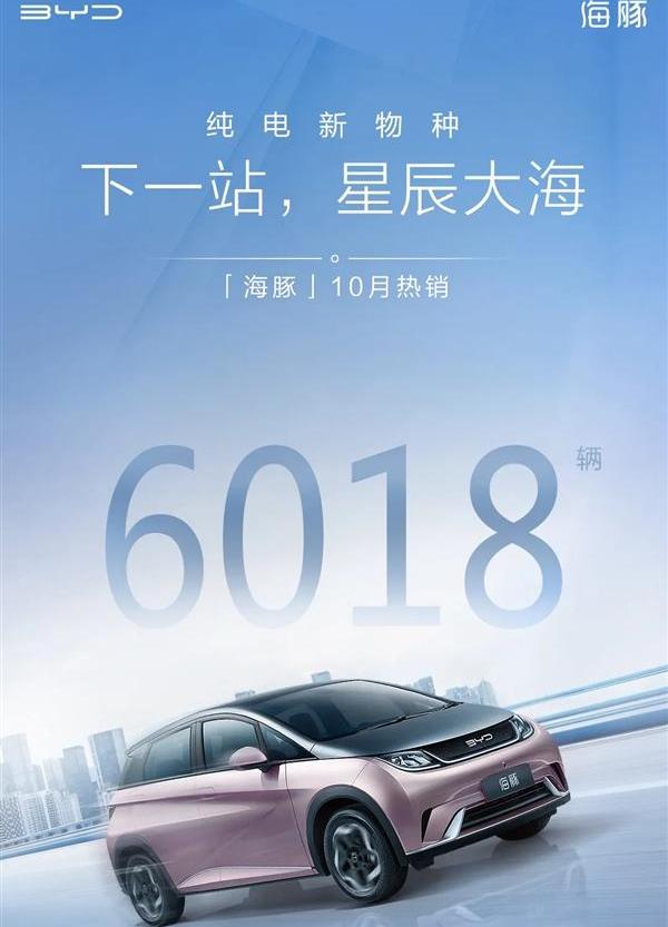 海豚,比亚迪,飞度,本田