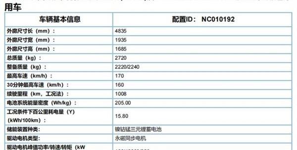 埃安,AION LX,发现,蔚来,小鹏