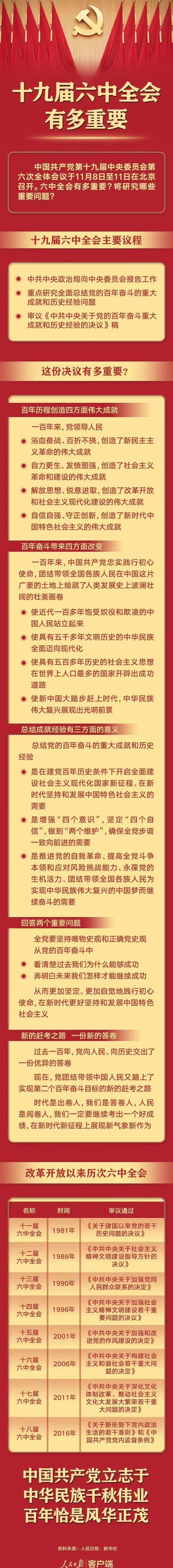 北京,特斯拉,大发,发现