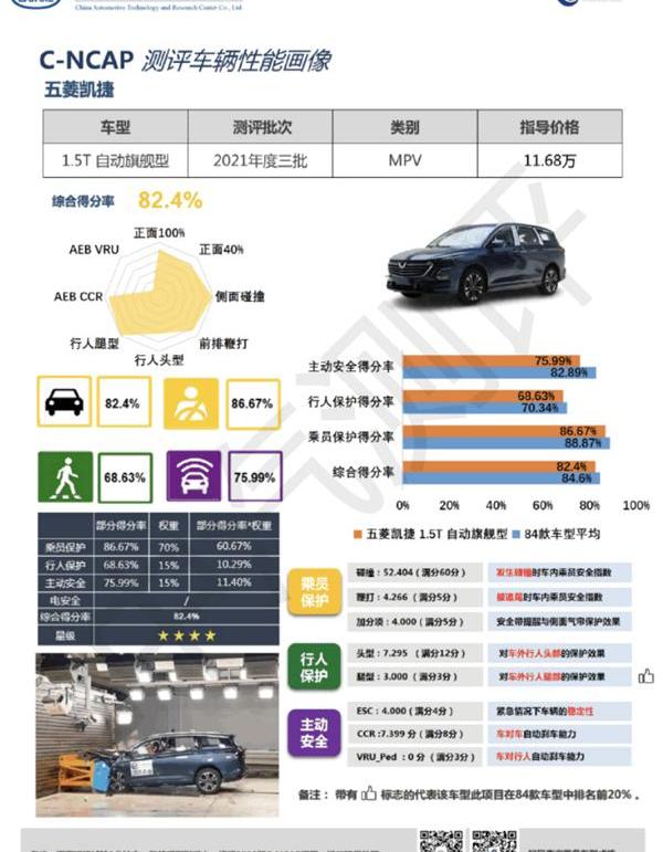 五菱凯捷