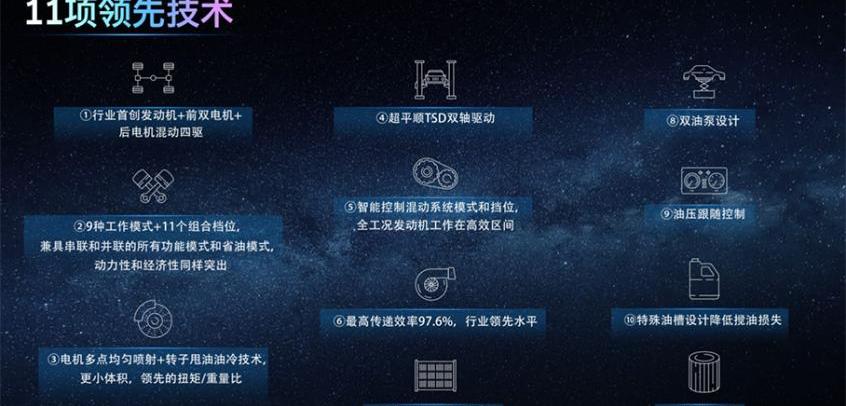 星途,星途凌云,远程,北京,奇瑞