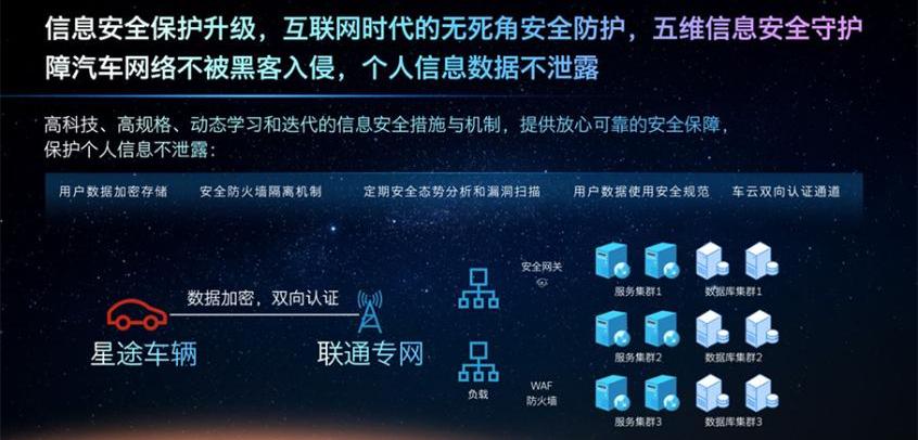 星途,星途凌云,远程,北京,奇瑞