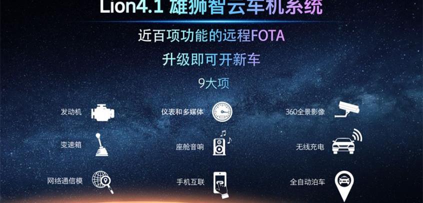 星途,星途凌云,远程,北京,奇瑞