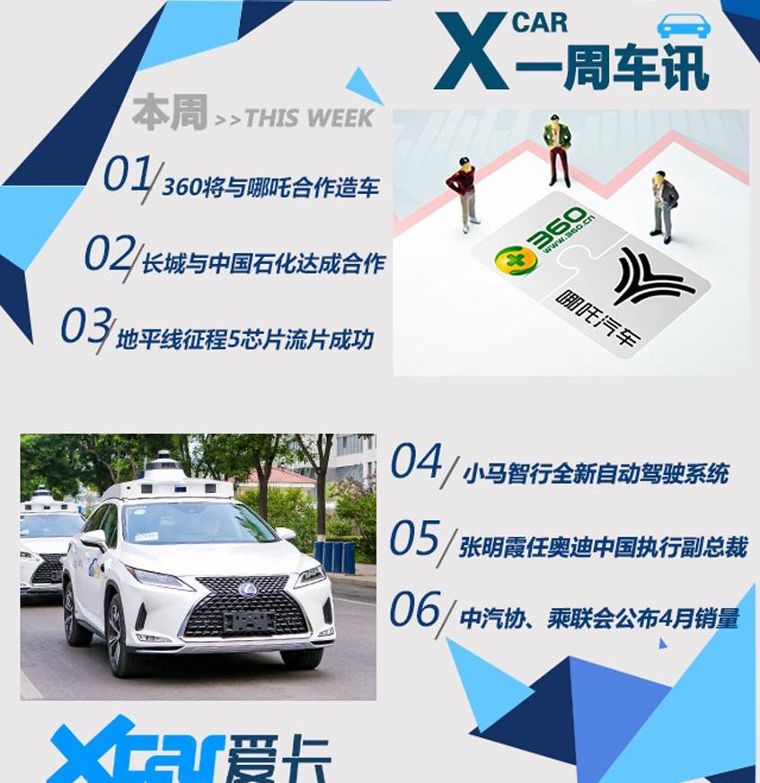 长安,比亚迪,长城,哪吒汽车,宝马