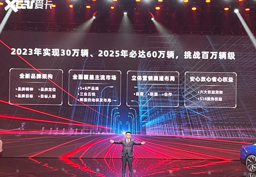 比亚迪,长安,奔腾,阿维塔,理念