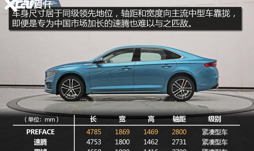 北京,吉利汽车,大众,帝豪,沃尔沃
