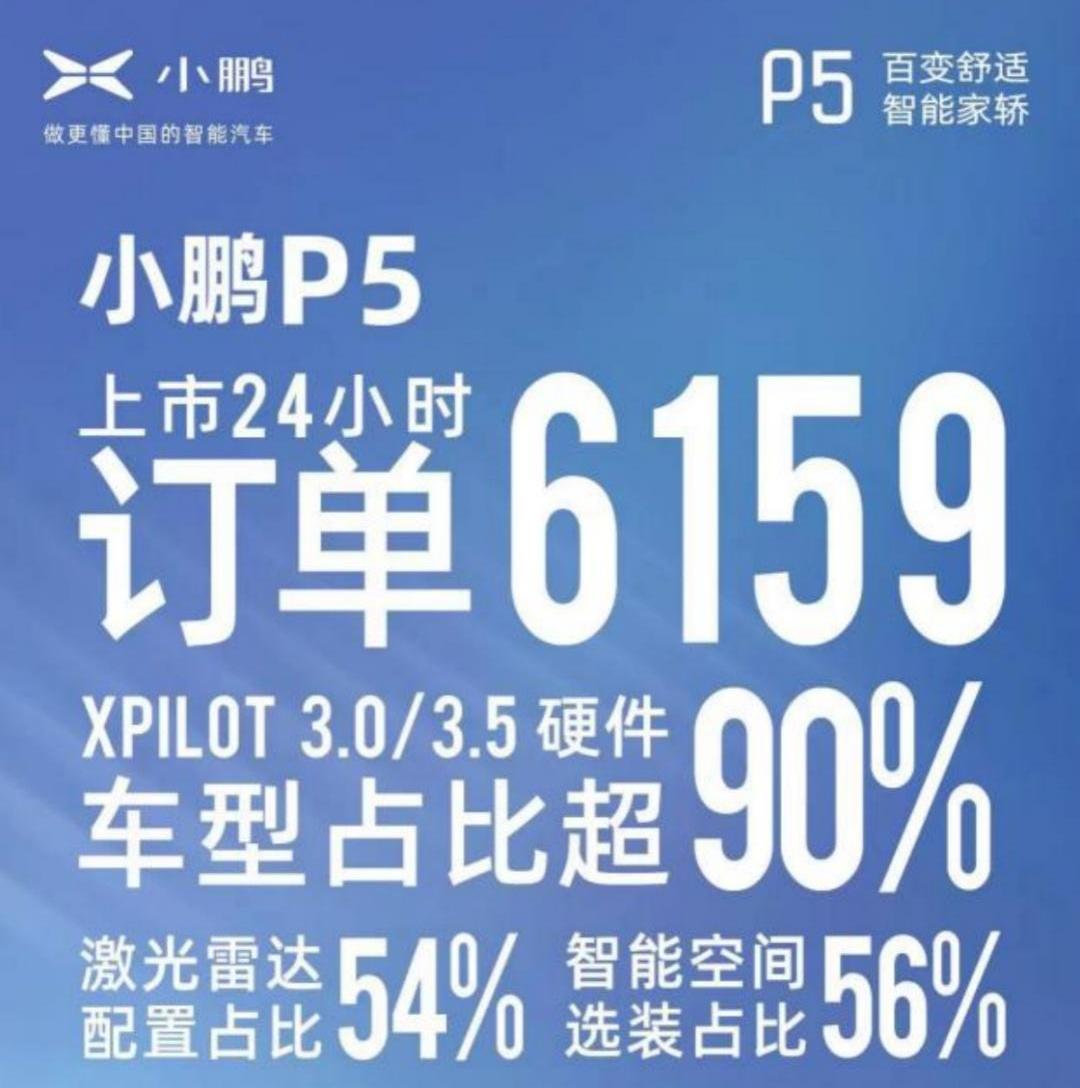 小鹏,蔚来,小鹏P5,理想汽车,北京