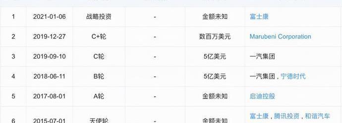 宝马,特斯拉,蔚来,英菲尼迪,小鹏