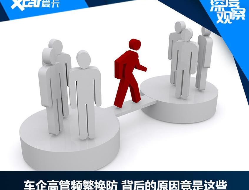 一汽,大众,现代,长安,北京