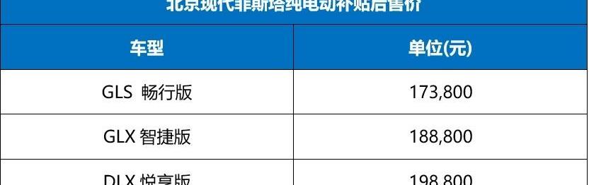 现代,北京,魅影,理念