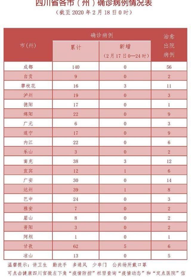 汉,长安,长安欧尚,海马,瑞虎7