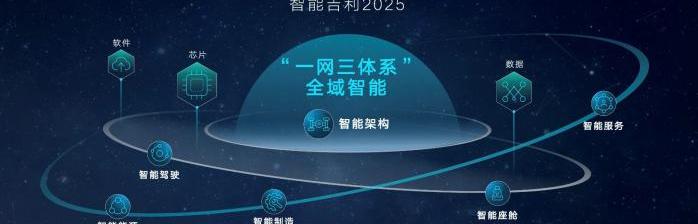 比亚迪,大众,吉利汽车,长城,博越