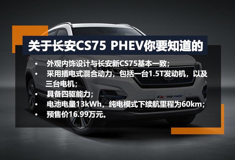 长安,比亚迪,北京,长安CS75,逸动