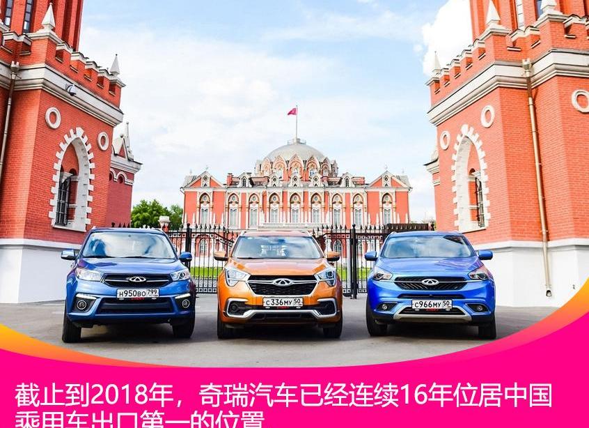 奇瑞,长城,江淮,东南,哈弗