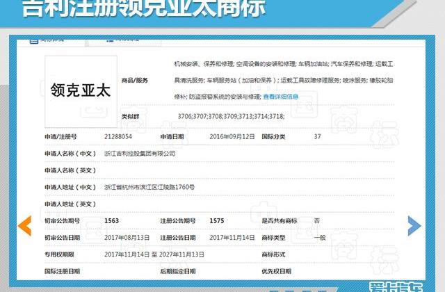领克,哈弗,沃尔沃,长城,领克03