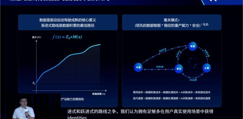 魏牌,摩卡,欧拉,摩卡DHT-PHEV,坦克