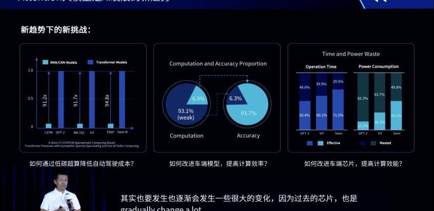 魏牌,摩卡,欧拉,摩卡DHT-PHEV,坦克
