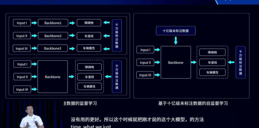 魏牌,摩卡,欧拉,摩卡DHT-PHEV,坦克