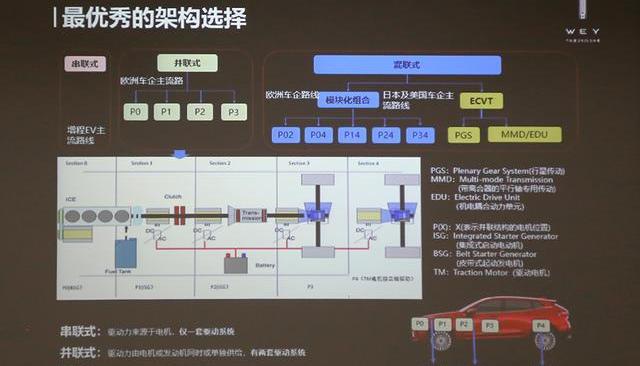 长城,宝马,北京,MINI