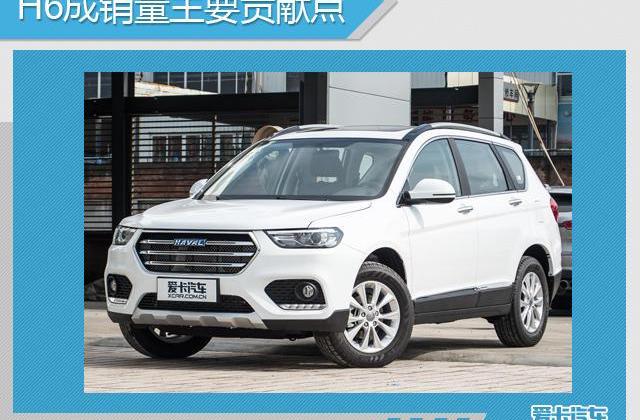 哈弗,领克,吉利汽车,长城,帝豪