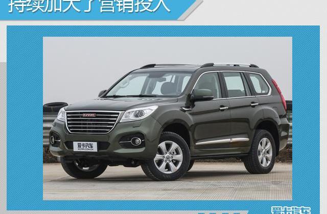 哈弗,领克,吉利汽车,长城,帝豪