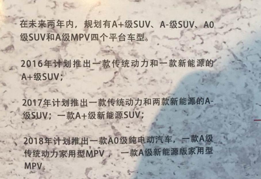 汉,宝马,北京,宝马X1,法拉利